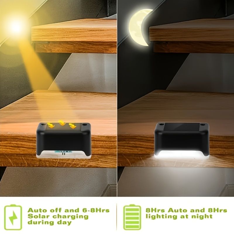 8/16/32 solar outdoor deck lights, garden lights, atmosphere lights, LED walk lights, light source control, suitable for balconies, terraces, stair fences, courtyards, gardens, villas, driveways.